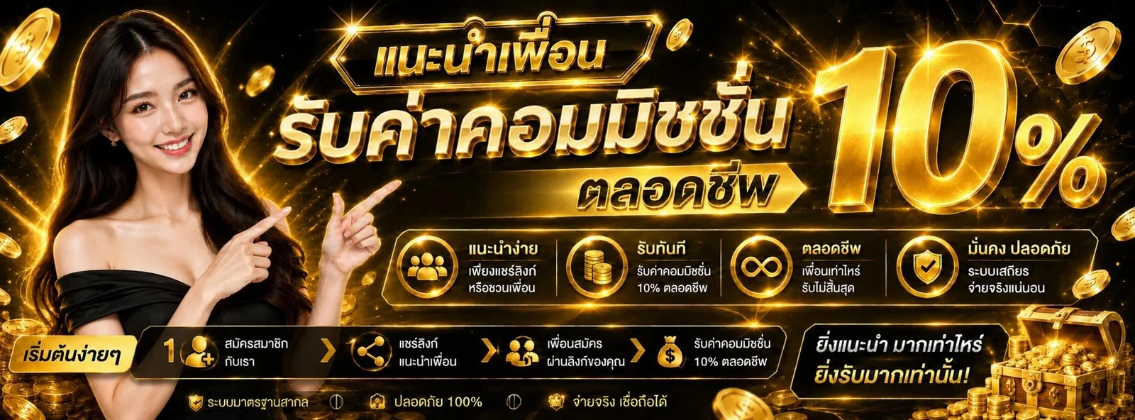 สล็อตออนไลน์ NASA683 รวมเกมค่ายดังกว่า 1000 เกม